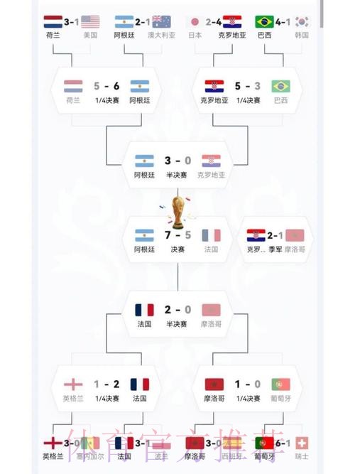全面解析世界杯球队实力对比与分析