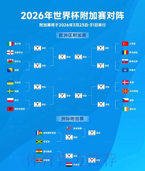 2026世界杯预测开户分析