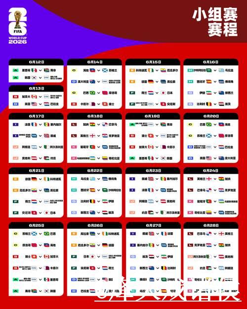 2026世界杯比赛趋势与预测深度分析