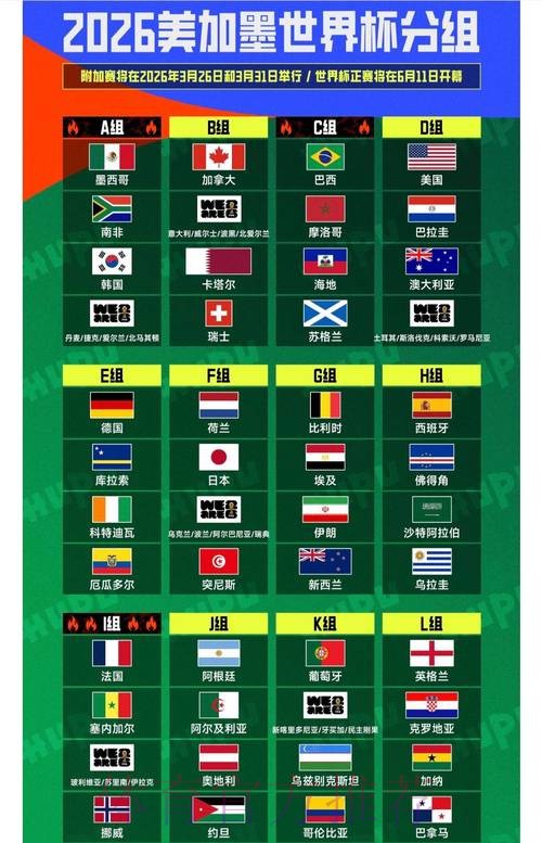 2026最新世界杯下注平台排行榜推荐