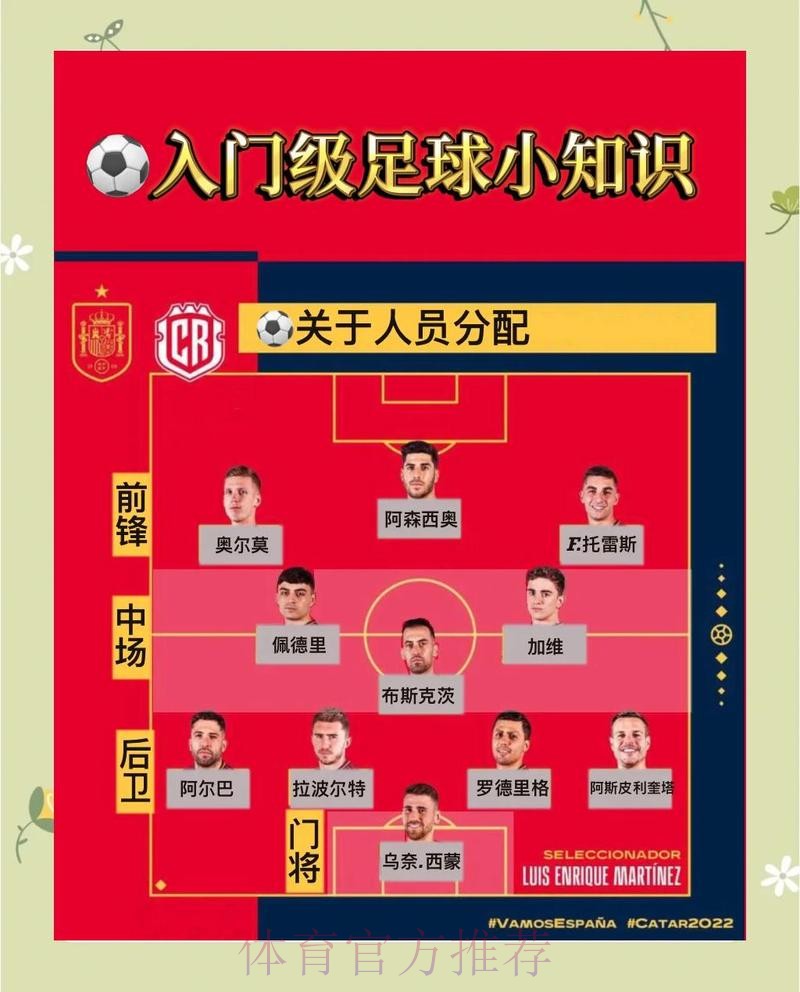 如何找到世界杯买球教程入口详细地址指南