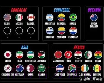 2026世界杯比分实时查询APP