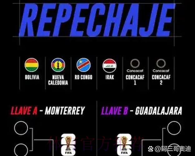 2026世界杯比分实时查询APP