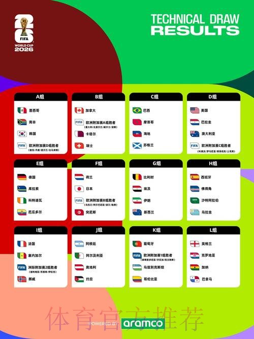 2026最新版世界杯下注网站排行榜推荐 2026最新版世界杯下注网站排行榜推荐