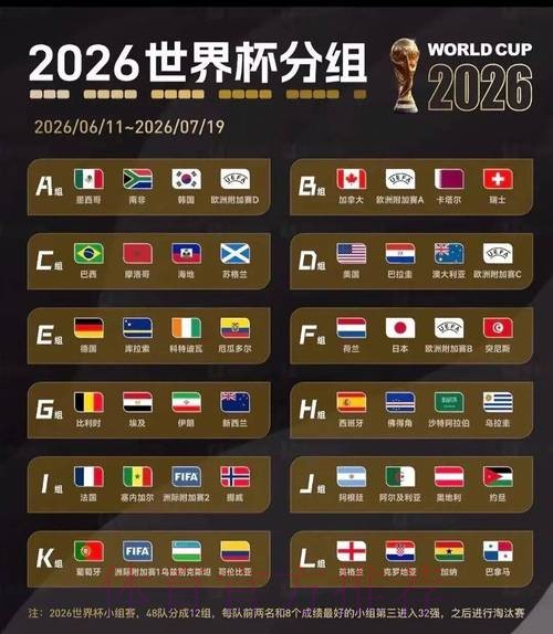 2026最新版世界杯下注网站排行榜推荐 2026最新版世界杯下注网站排行榜推荐