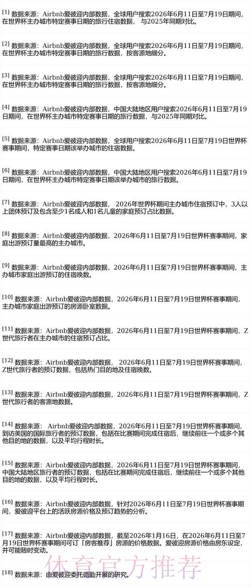 深入解析世界杯买球平台热门趋势 深入解析世界杯买球平台热门趋势