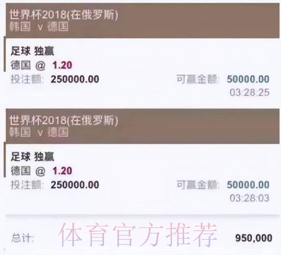 深入解析世界杯买球平台热门趋势 深入解析世界杯买球平台热门趋势