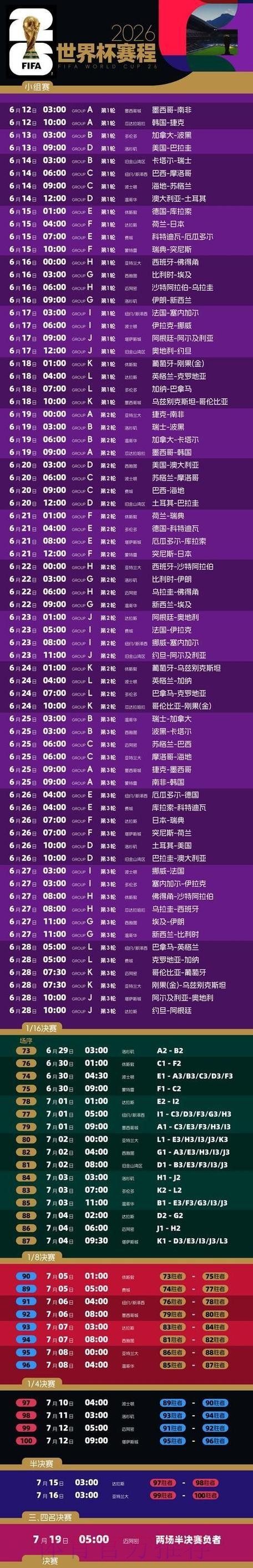 2026世界杯比赛直播观看全攻略