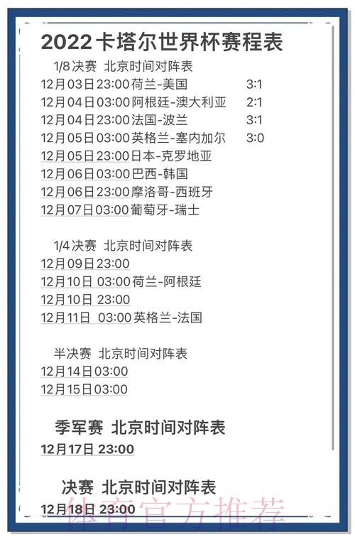 全面解析世界杯实时比分网页版 全面解析世界杯实时比分网页版