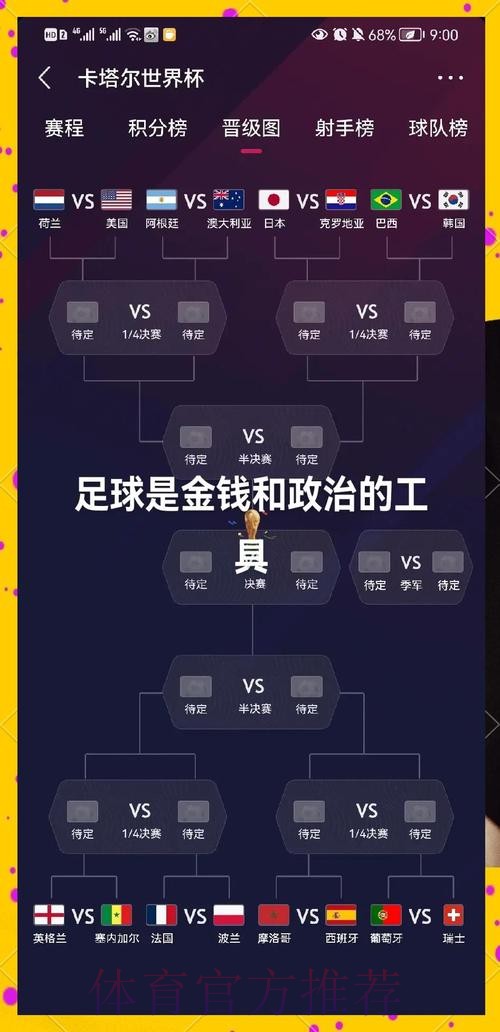 全方位解读世界杯参赛球队优劣势 全方位解读世界杯参赛球队优劣势
