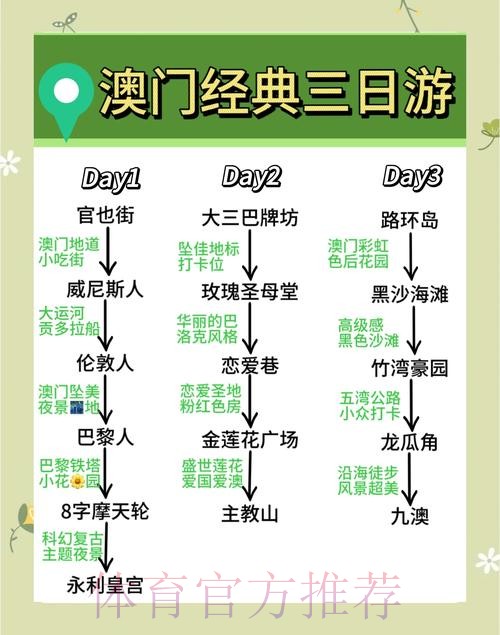 澳门世界杯下注网址推荐与攻略分享 澳门世界杯下注网址推荐与攻略分享