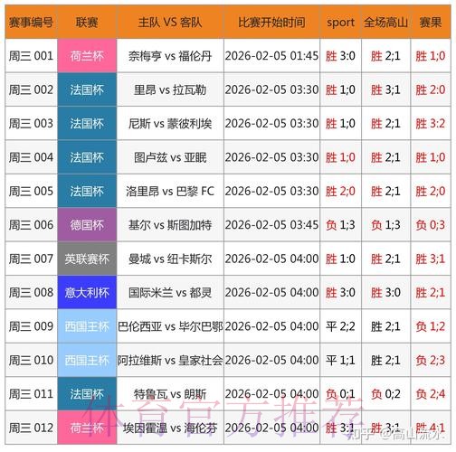 安卓平台热门世界杯下注攻略 安卓平台热门世界杯下注攻略