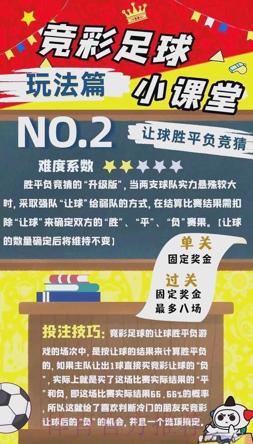 2026世界杯外围竞猜攻略与投注技巧解析 2026世界杯外围竞猜攻略与投注技巧解析