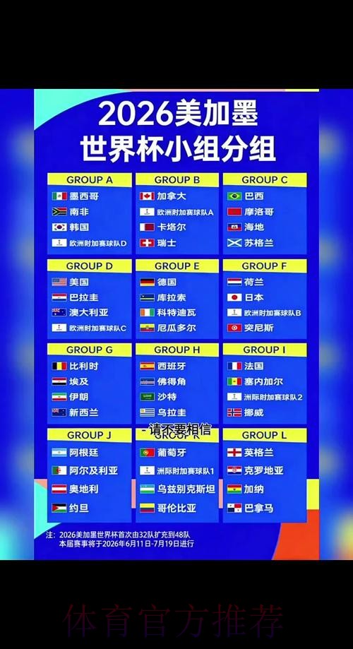 2026世界杯外围竞猜攻略与投注技巧解析 2026世界杯外围竞猜攻略与投注技巧解析